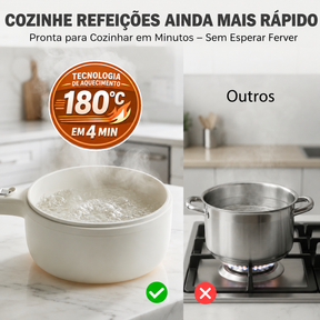 Panela Elétrica Multifuncional 2.5L Antiaderente ChefPot Pro para Cozinhar, Fritar e Cozinhar no Vapor