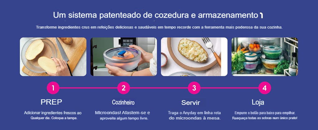 Kit 7 Peças Panela para Micro-ondas MicroChef™ Hermética e Multifuncional
