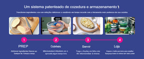 Kit 7 Peças Panela para Micro-ondas MicroChef™ Hermética e Multifuncional